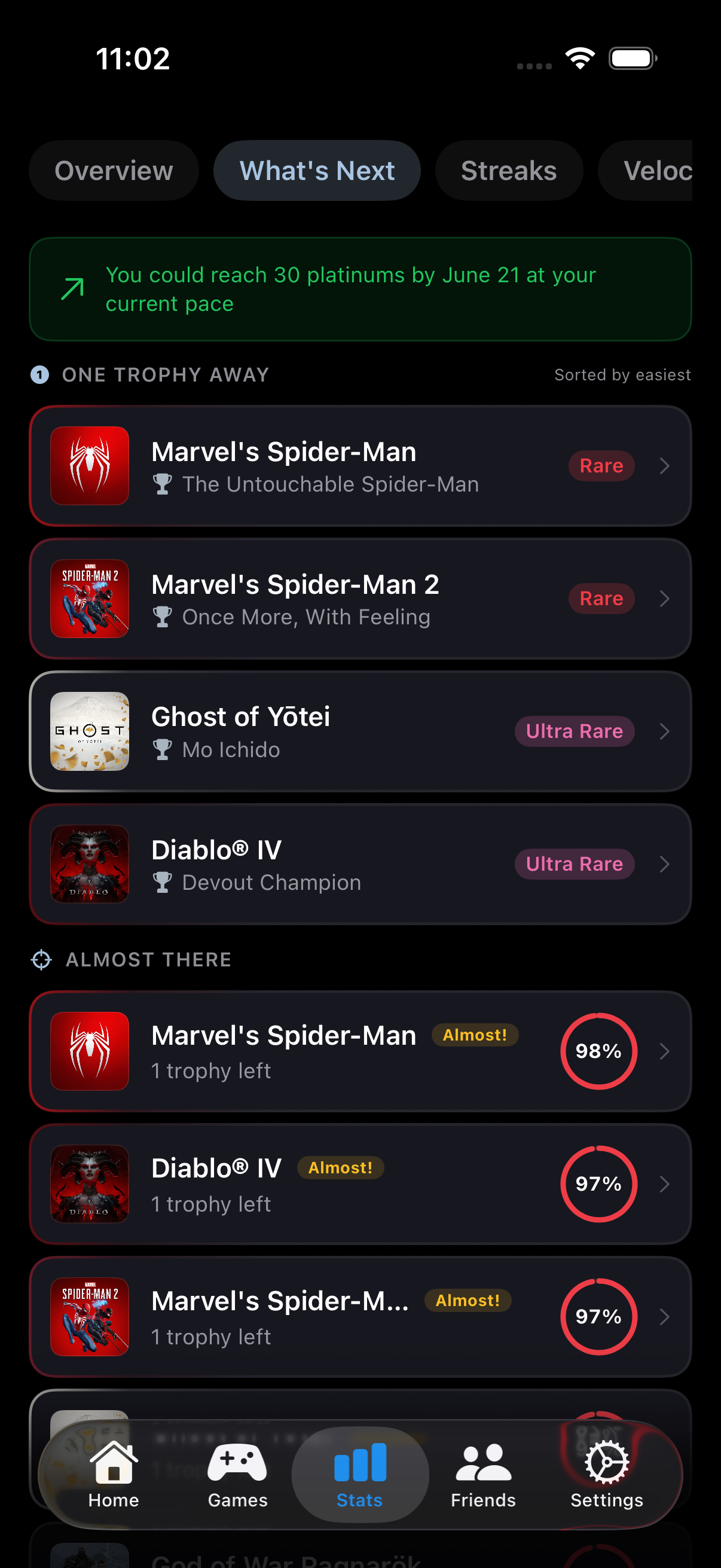 PSN GO what's next overview